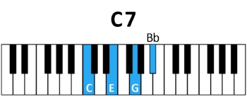 draw 2 - C7 Chord